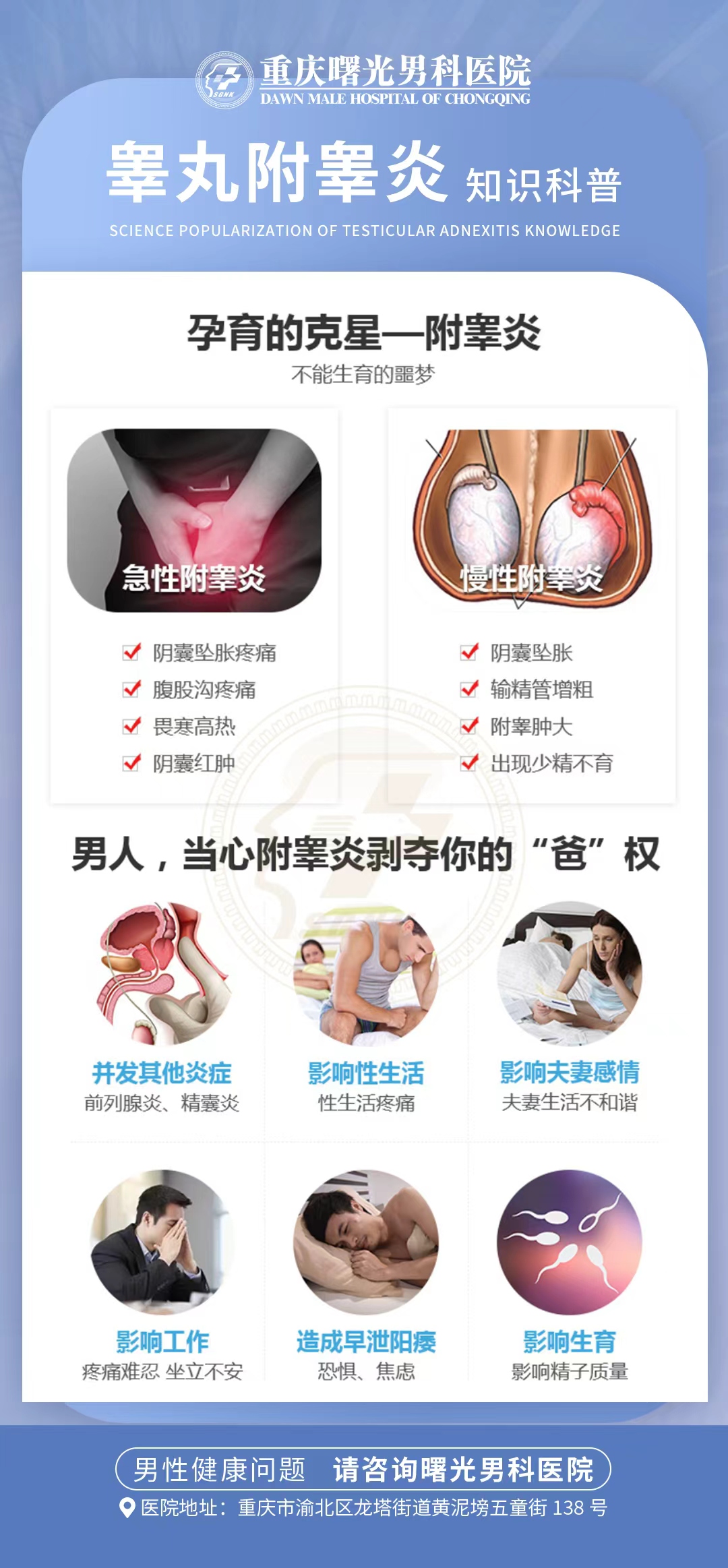 �����ӳ�����������������ѡ�����